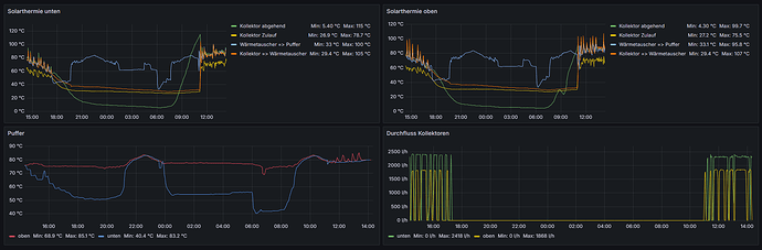 a06da1d5-7cb9-4249-860d-4dda6e492adb
