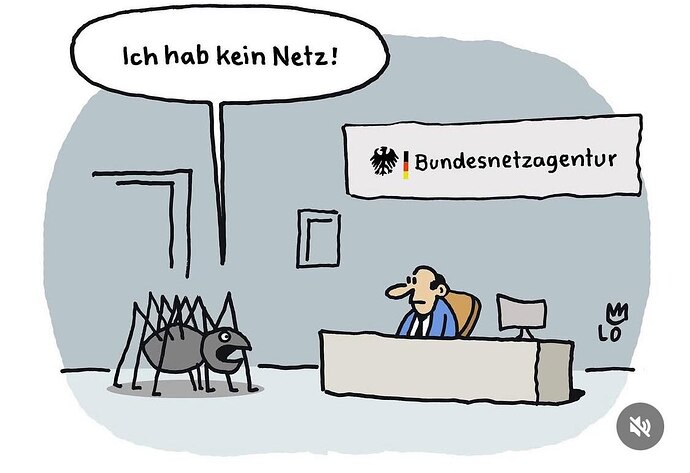 Bundesnetzagentur